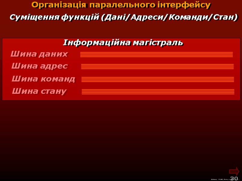 М.Кононов © 2009  E-mail: mvk@univ.kiev.ua 30  Організація паралельного інтерфейсу Суміщення функцій (Дані/Адреси/Команди/Стан)